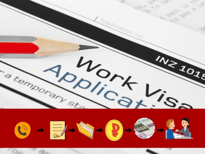 Các bước thực hiện xin visa New Zealand ở NVK Travel