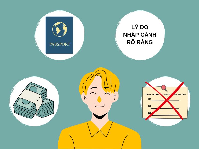 Các điều kiện cần đáp ứng để việc xin visa Liberia thuận lợi hơn