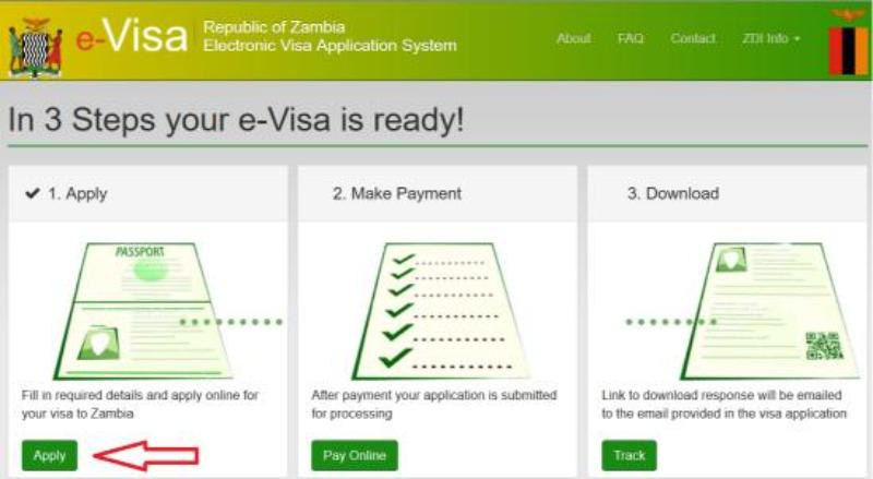 E-Visa Zambia là lựa chọn phổ biến để tiết kiệm thời gian