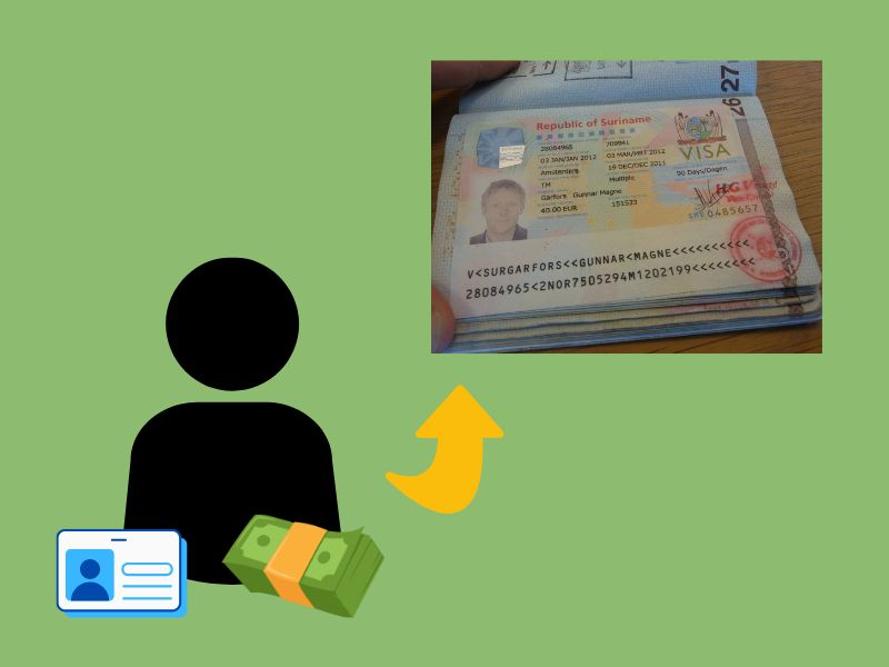 Người có lý lịch tốt và tài chính ổn định có thể xin visa Suriname