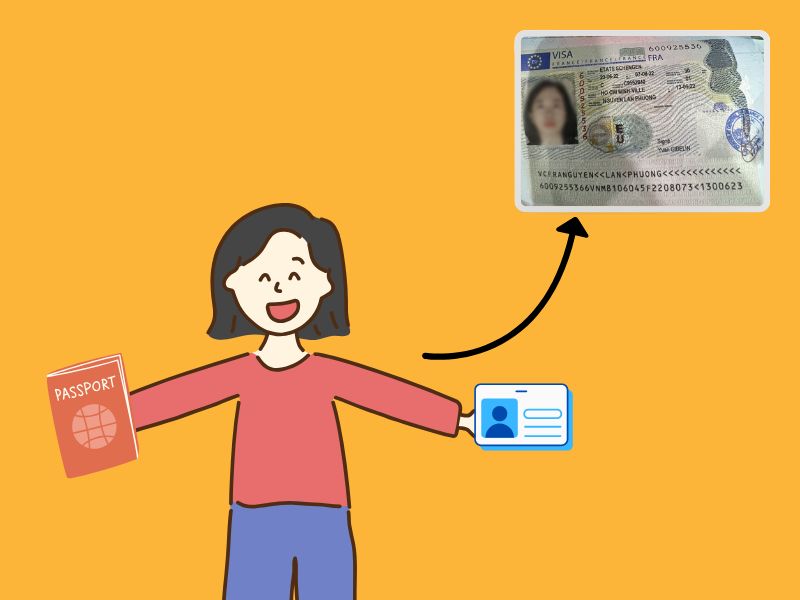 Người muốn xin visa Pháp phải có hộ chiếu hợp lệ và lý lịch rõ ràng