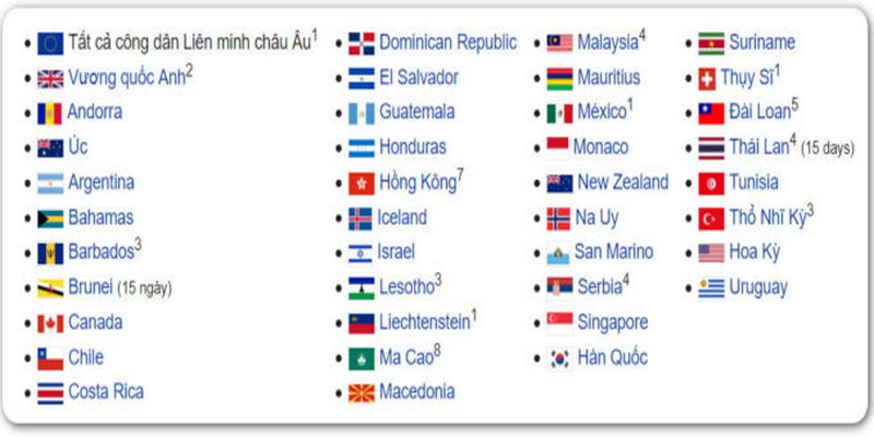 Có hộ chiếu Nhật thì đi được nước nào?