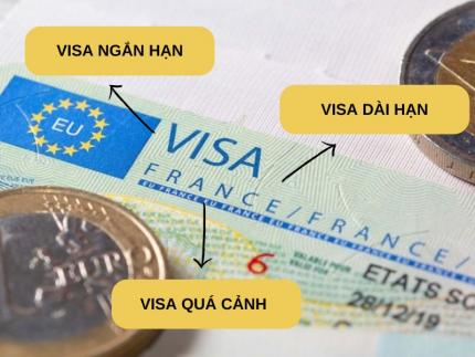 Dịch Vụ Làm Visa Pháp Uy Tín, Thủ Tục Nhanh Gọn Từ A-Z