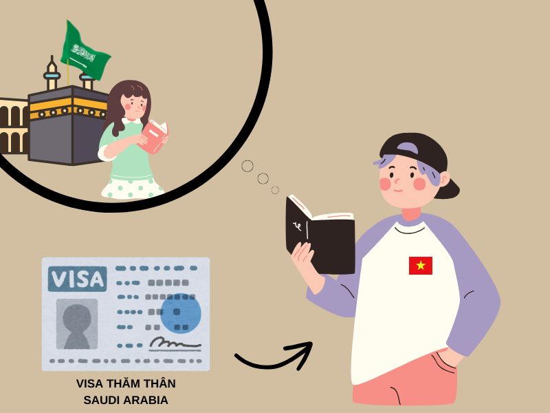 Thị thực thăm thân cấp cho người có thân nhân sống ở Saudi Arabia