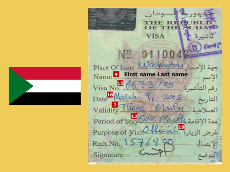 Visa Sudan là giấy phép nhập cảnh hợp pháp ở nước này